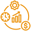 Cost Optimization & Budgeting